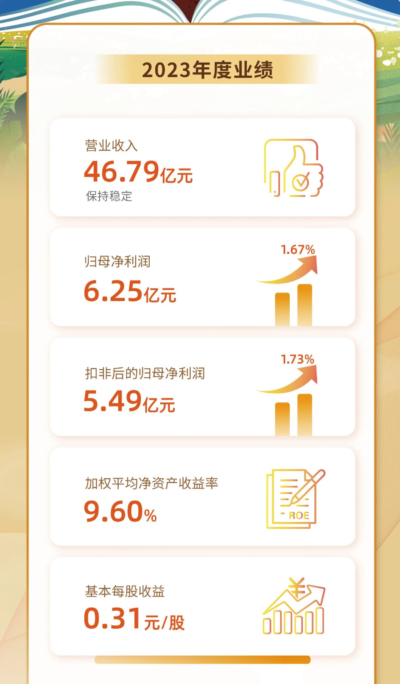 一图看懂海南矿业2023年度业绩2.jpg